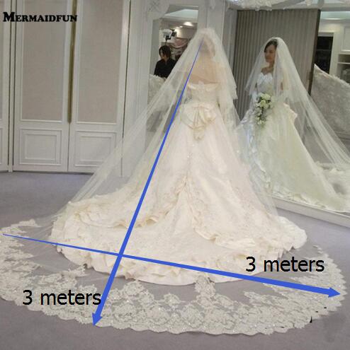 
                      
                        2 Tiers Face Blusher Cathedral Shining Sequined Lace Wedding Bridal Veil
                      
                    